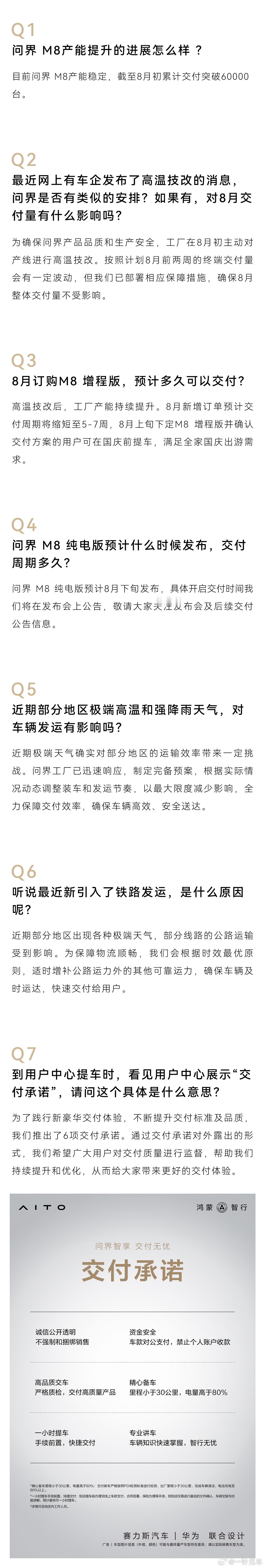 问界答网友问交付专题，问界M8交付量已经突破6万台，8月初工厂开启进行高温技改，