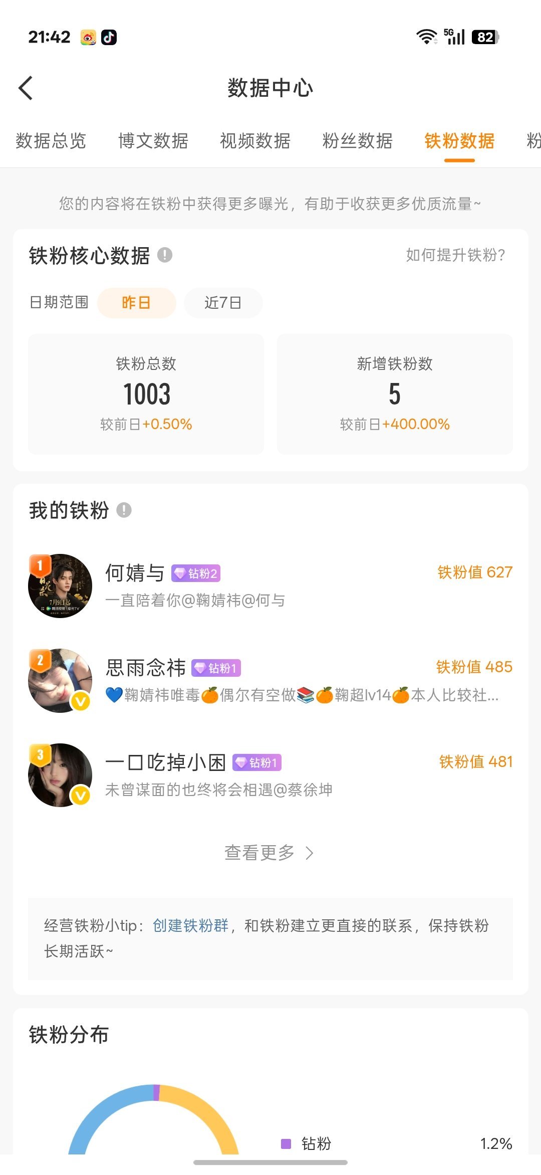晚好来动动 