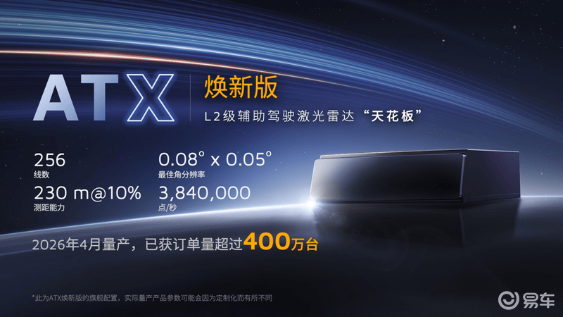 禾赛发布自研RISC-V激光雷达主控芯片费米C500 256线ATX升级