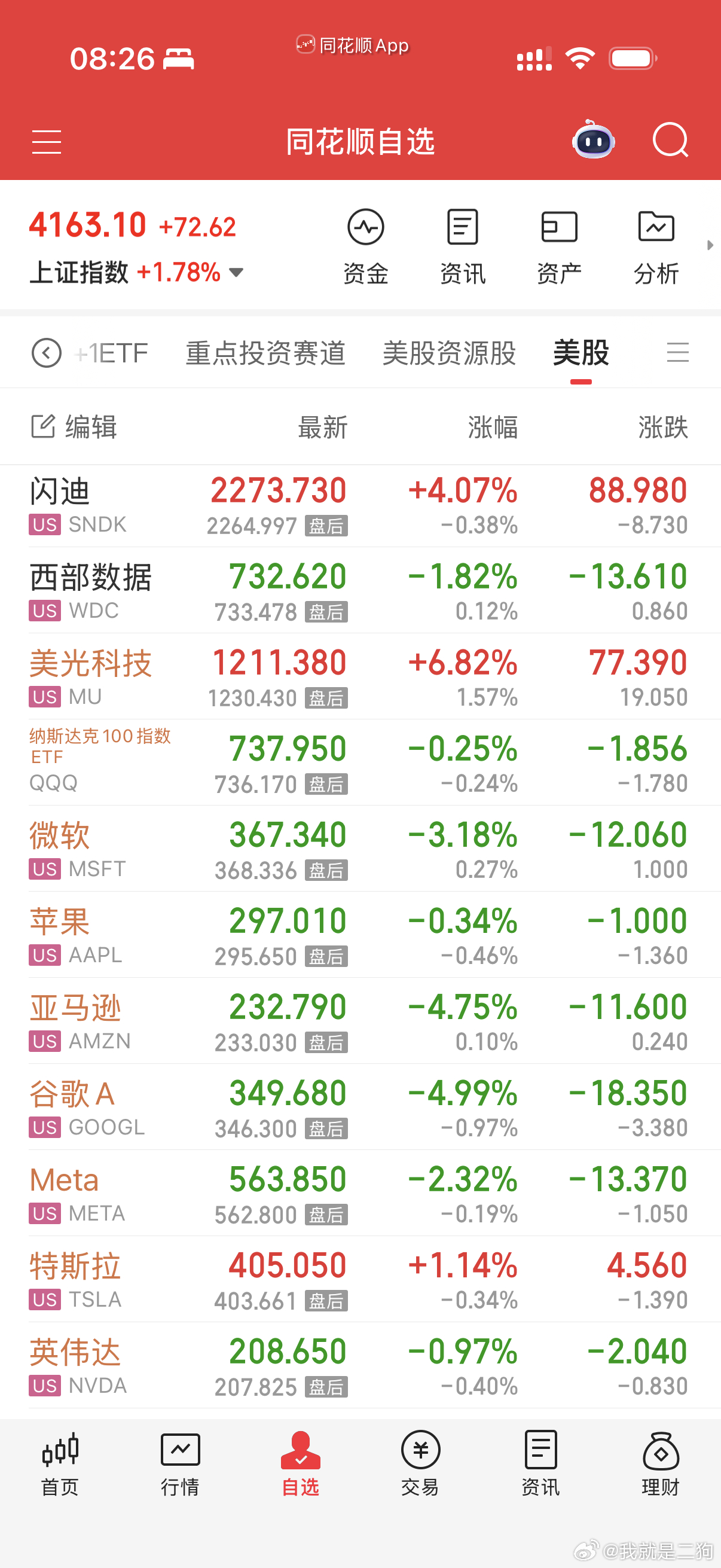美股七姐妹沦为老登了 
