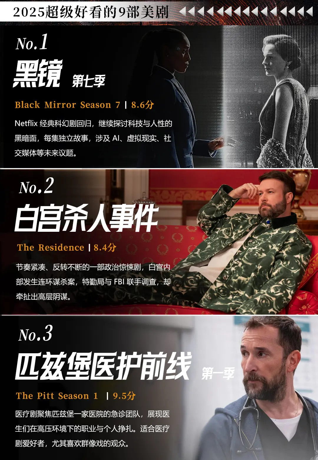 2025超好看的9部美剧，有你看过的吗？