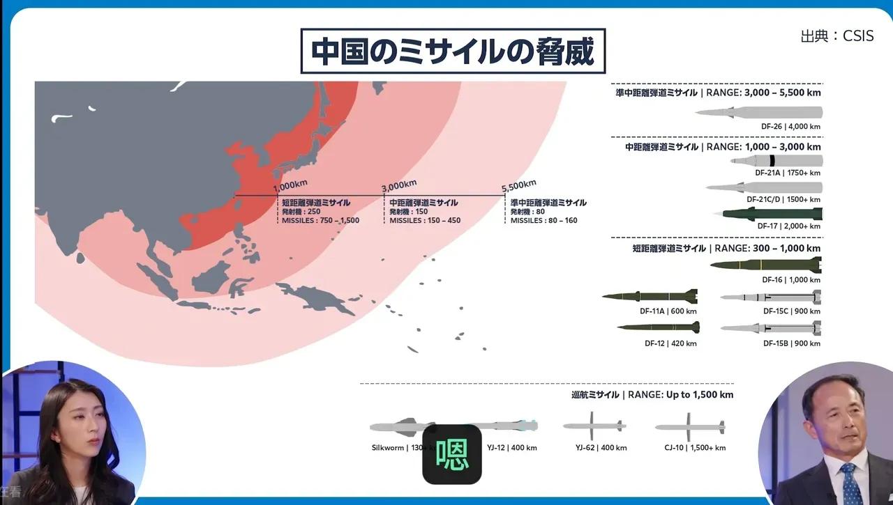 “快递”不长眼，识相的躲远点。
​
​有网友说：
​1，装备只是一个方面，主要看