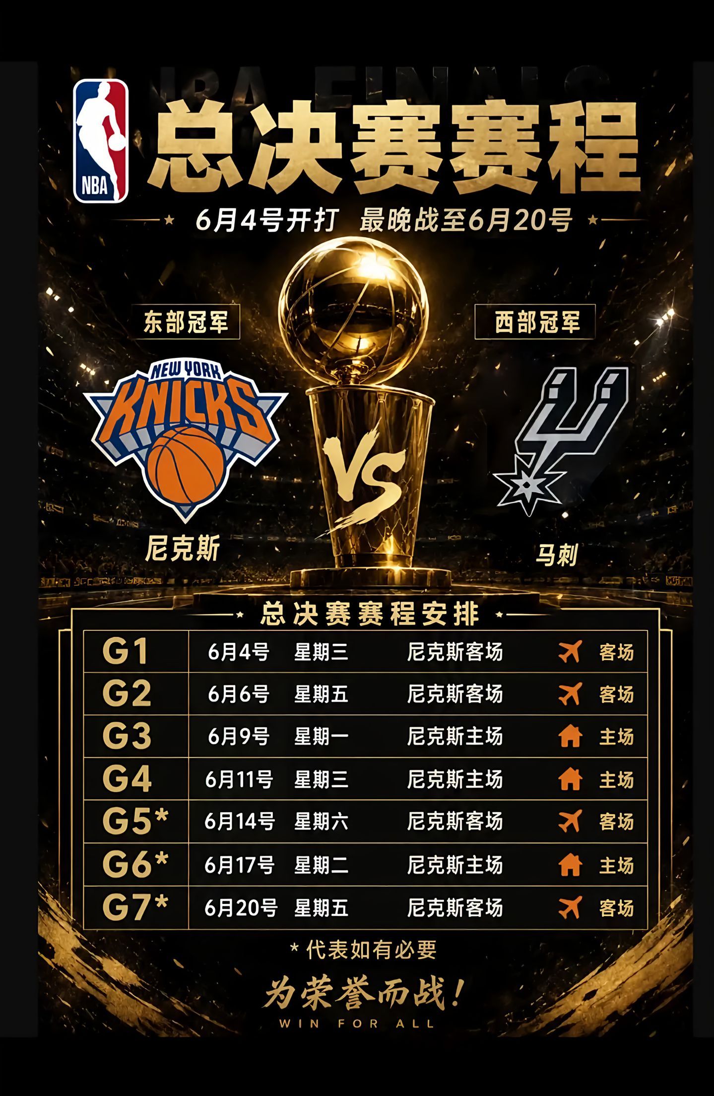 NBA总决赛尼克斯对阵马刺时隔27年剧本轮回😂99邓肯赢纽约，26文班来接棒！
