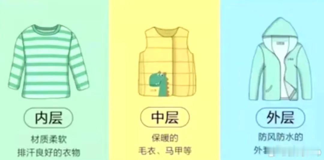 【明天气温逐渐回升，6日冷空气再度来袭】

随着上一股冷空气影响结束，今天福州气