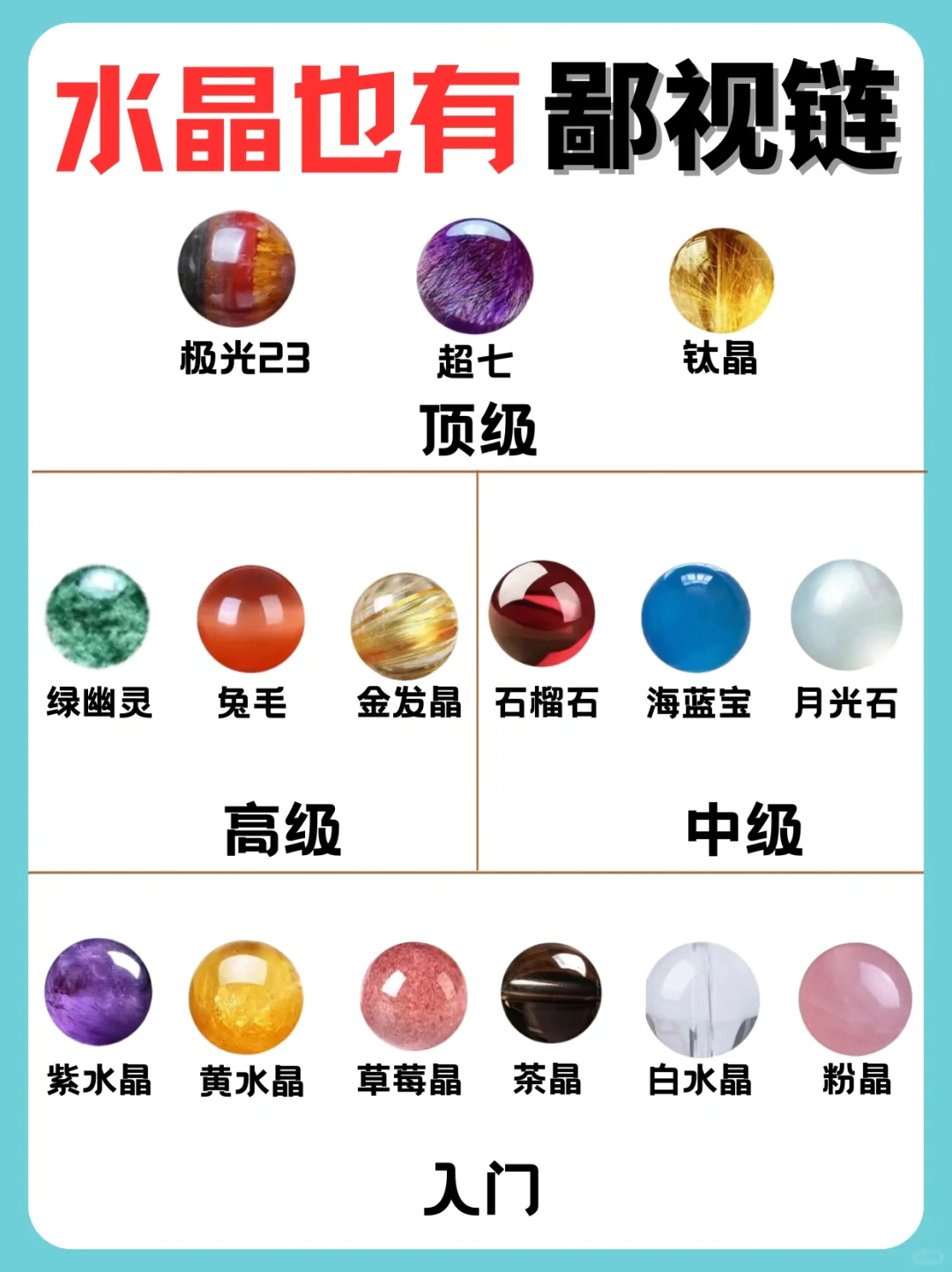 水晶段位排行！你的在哪一层🤔