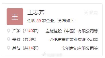 【离谱！宝能法人已去世两年，顶包50多个公司法人代表[费解]】之前听过花钱请人的