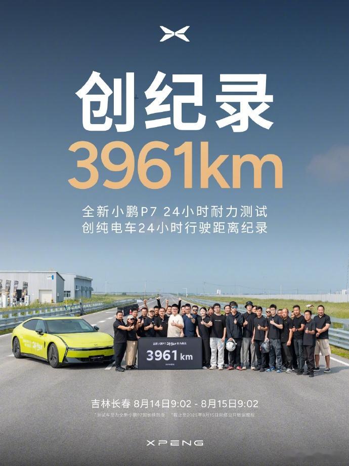 小鹏 新P7 24小时 耐力测试 成绩3961km，确实是恭喜[鼓掌][鼓掌]创