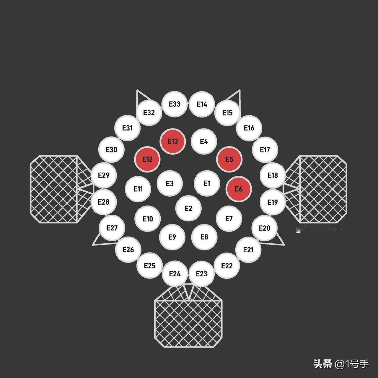 确实是4台没有“唤醒”……
如果，但凡这四台中有一台发动机成功点火，马斯克的超重