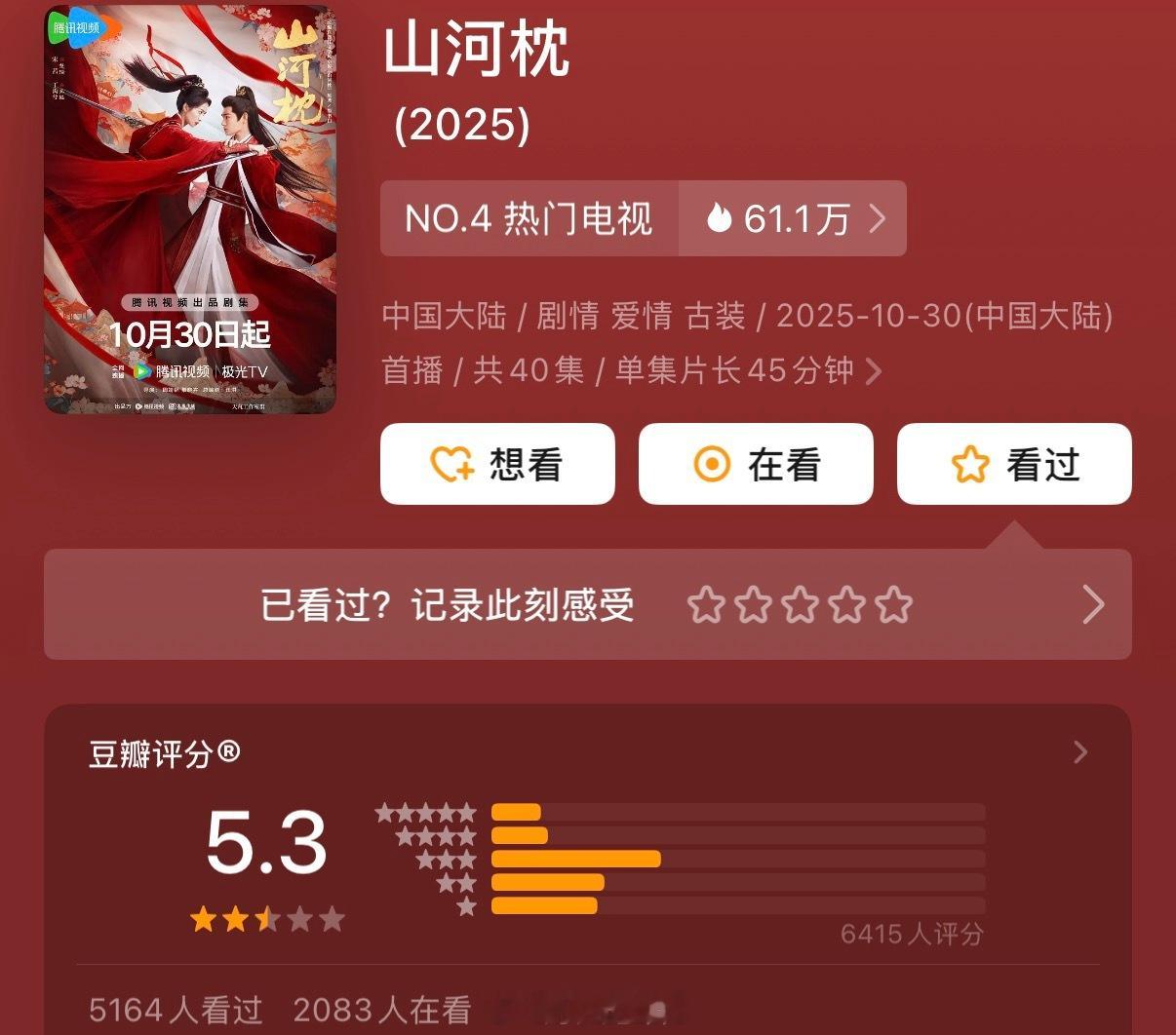 宋茜丁禹兮山河枕豆瓣开分5.3分，你觉得山河枕这个分数高了还是低了呢？[思考] 