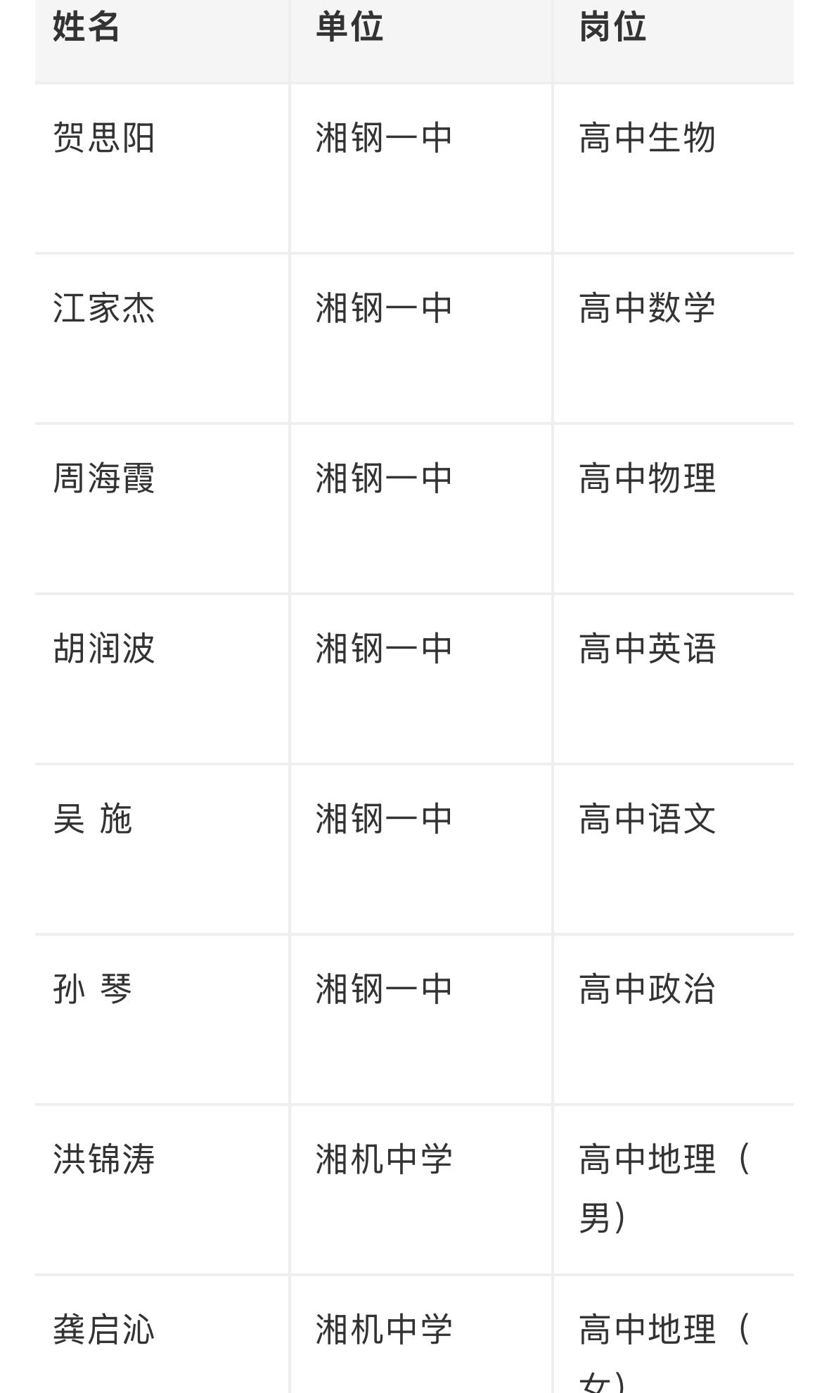 【湖南湘潭】湘潭市市直事业单位教育类岗位硕博人才引进（北京、武汉专场）第二批考察