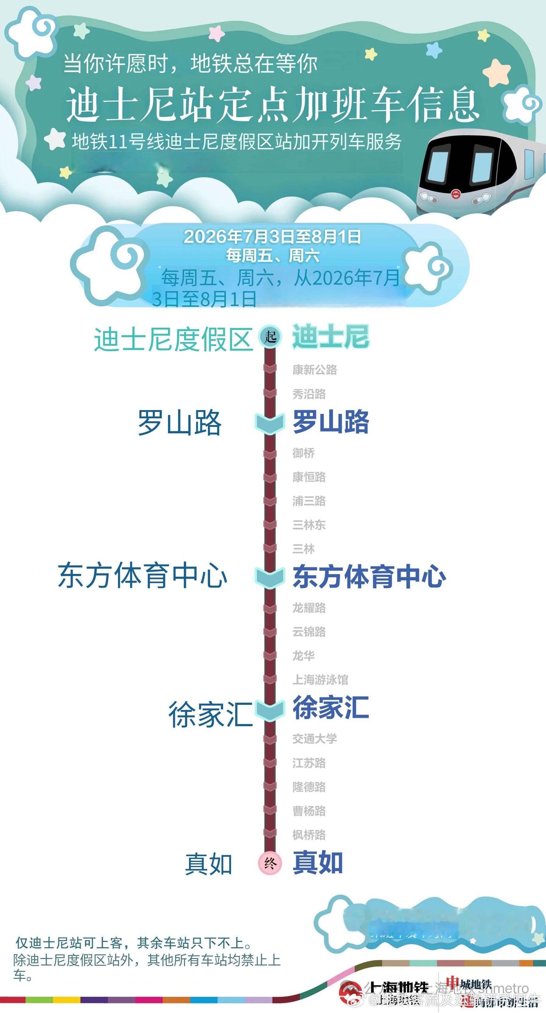 【上海地铁 这么早就发布暑运方案，高考之后点燃暑运战火！】2026年暑运期间，7