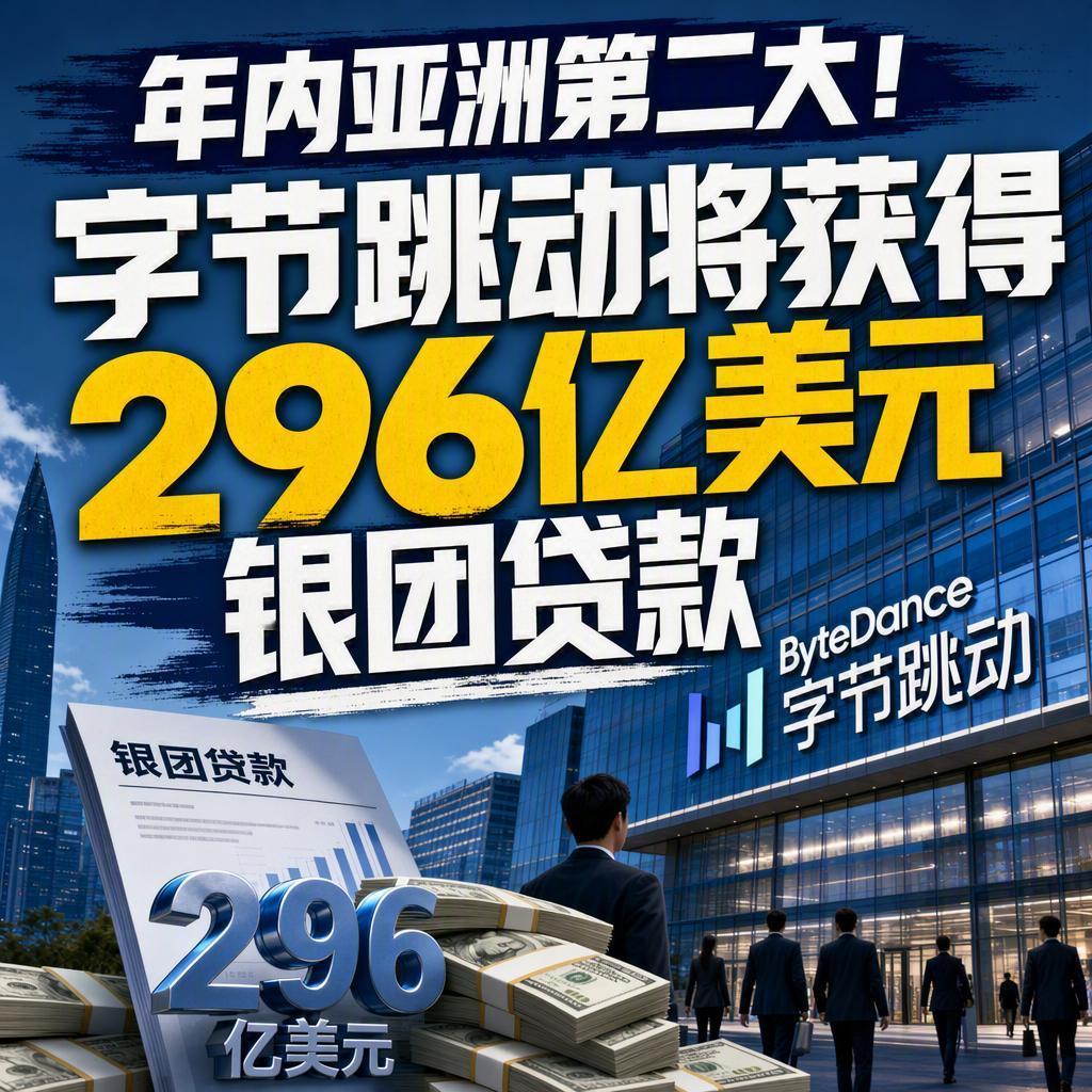 突发！字节跳动一口气敲定296亿美元银团贷款，直接锁定今年亚洲第二大。
这笔钱最