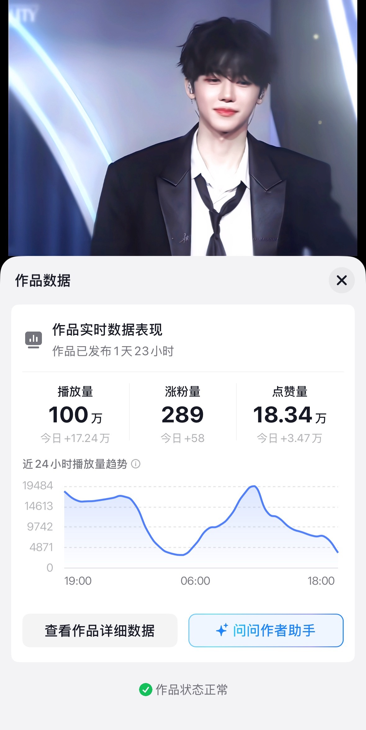 一百万了 怎么办又出圈了呢