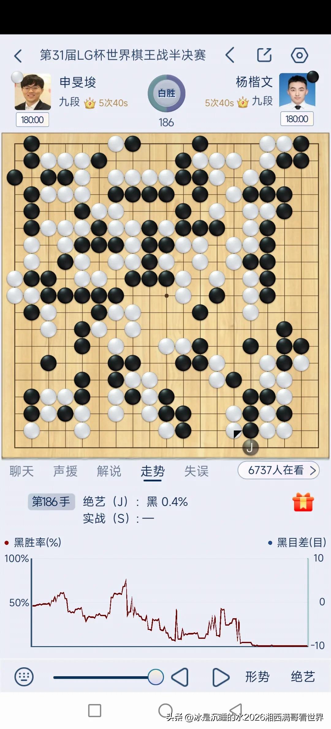 第31届LG世界棋王赛进入决赛的棋手是中国王星昊九段对决韩国上届LG杯卫冕冠军申