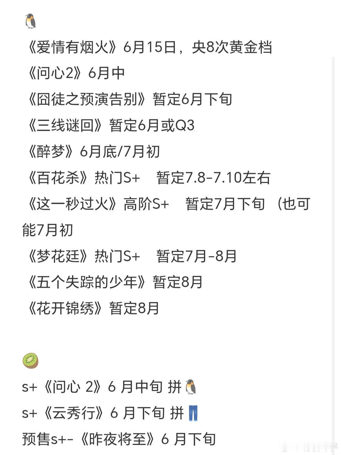 近期🐧🥝热门排播有你期待的剧吗！！？？ 