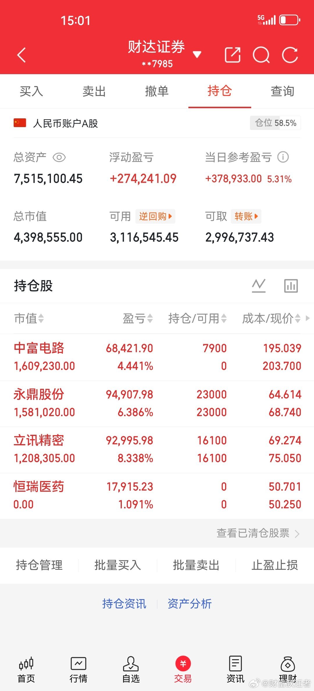 家人们，今日实盘操作记录更新，各位战友一同见证！今日操作：立讯精密   持有恒瑞