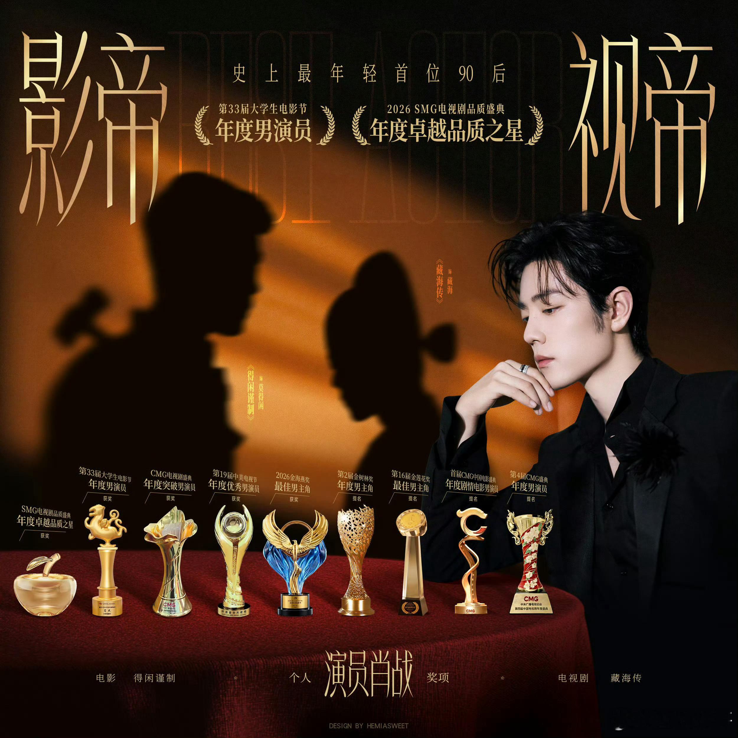 肖战牛逼！获得亚洲艺术电影节金海燕奖主竞赛单元最佳男主角奖，这是他靠得闲谨制的莫