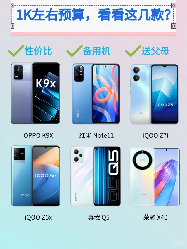 千元机推荐！🉑送父母🉑当备用机~