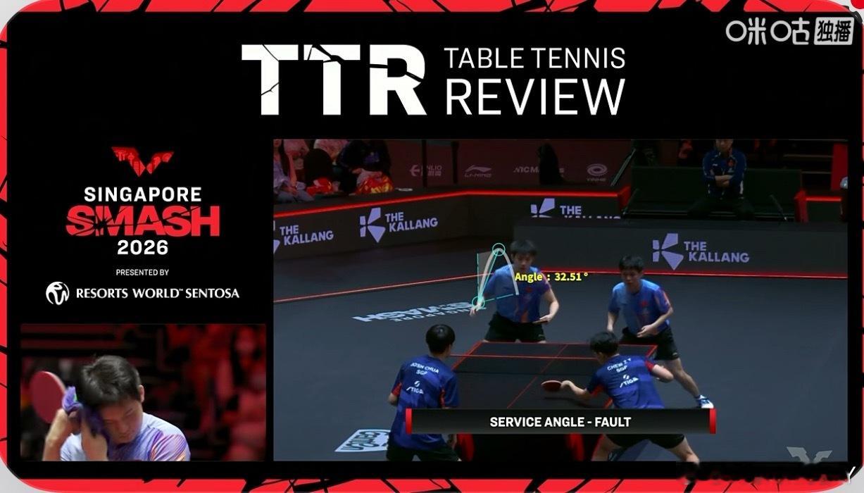 黑天使fault林诗栋一个发球回抛TTR回放林诗栋发球角度32.51°挑战失败 