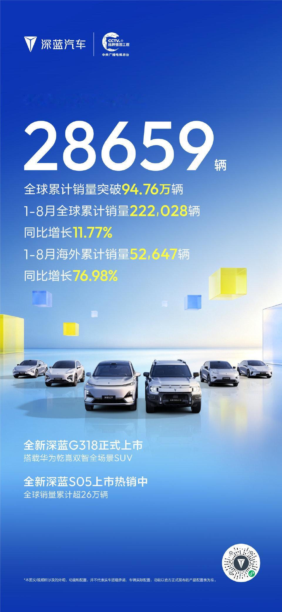 【各大车企今日起陆续交出了 2026 年 8 月份销量、交付量的成绩单】各大车企