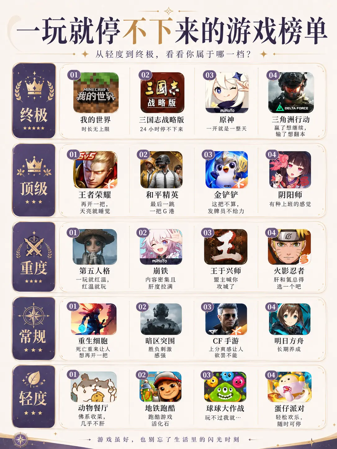 一玩就停不下来的游戏榜单。