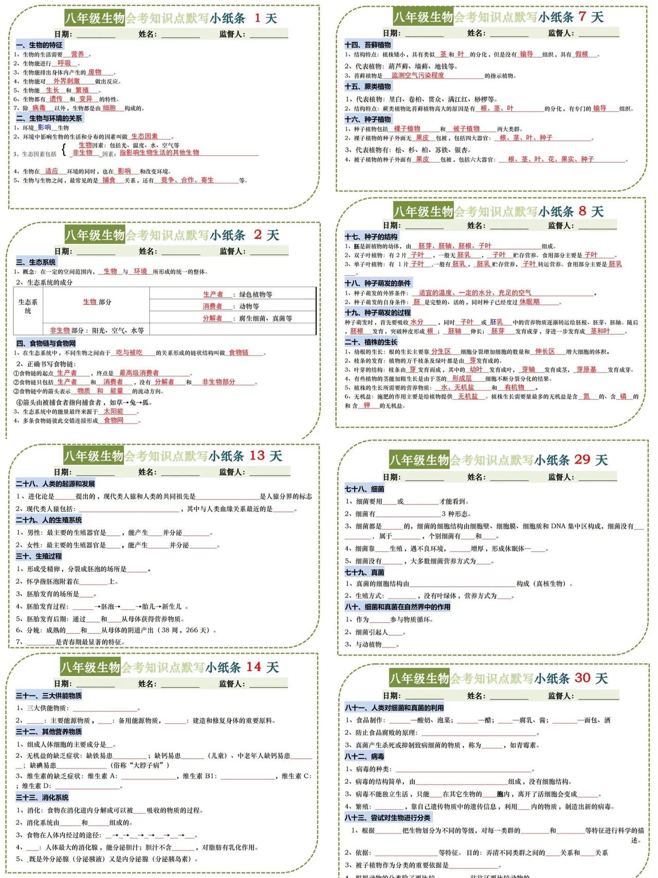 会考考前练‼️生物会考知识点总结日日清