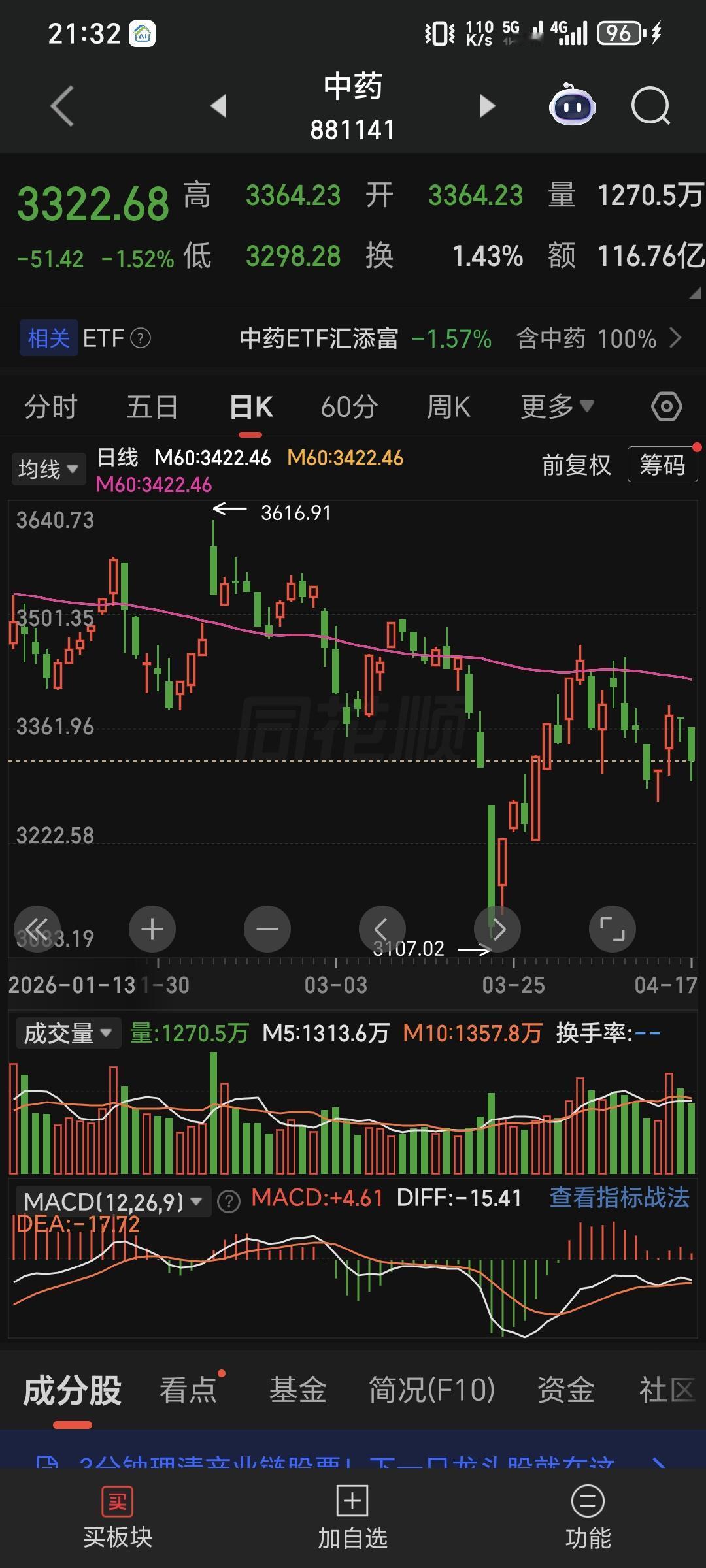 中药为什么不被国际认可?中药：多味药材混合复方，哪一味起效、起效剂量、有无肝肾累