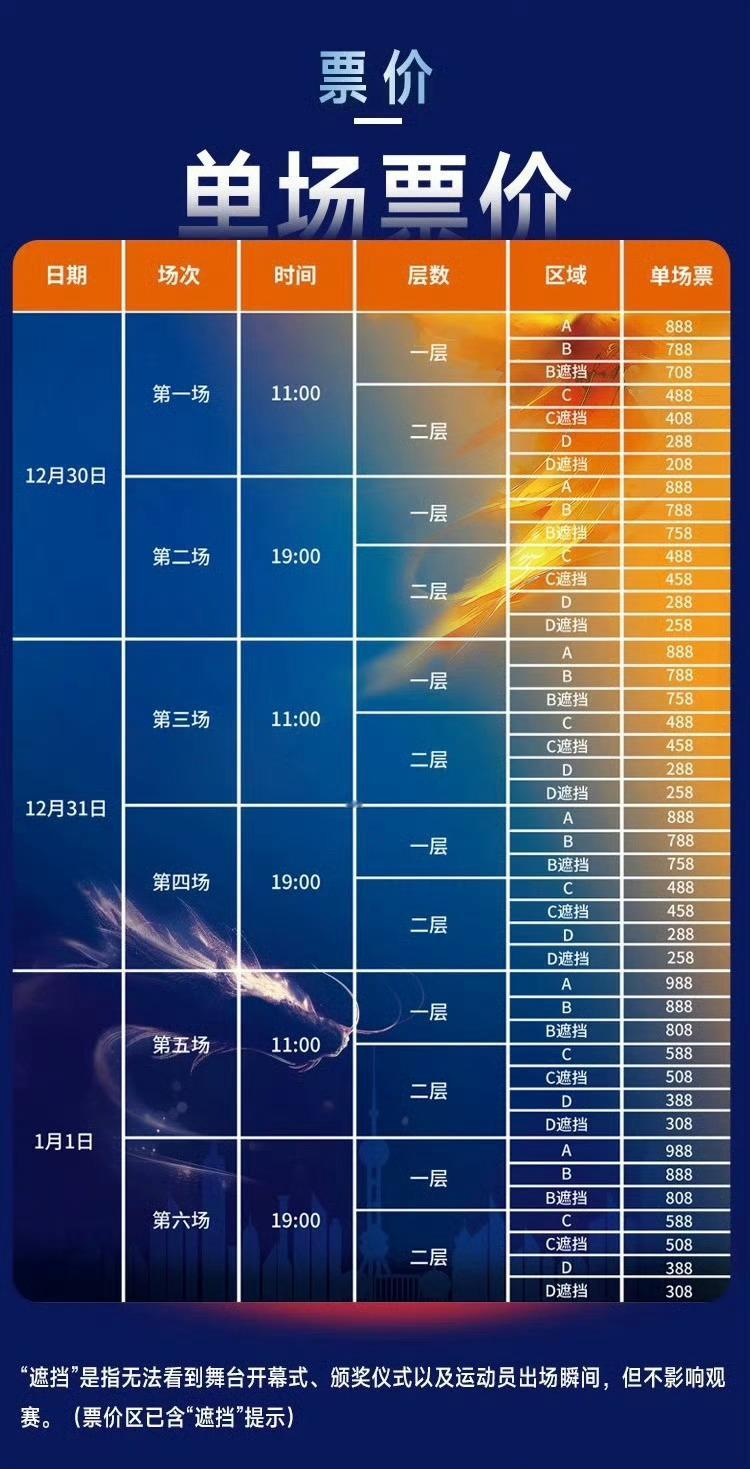 同样是24年下半年在上海的两场比赛，202410游泳世界杯VS202412乒超联