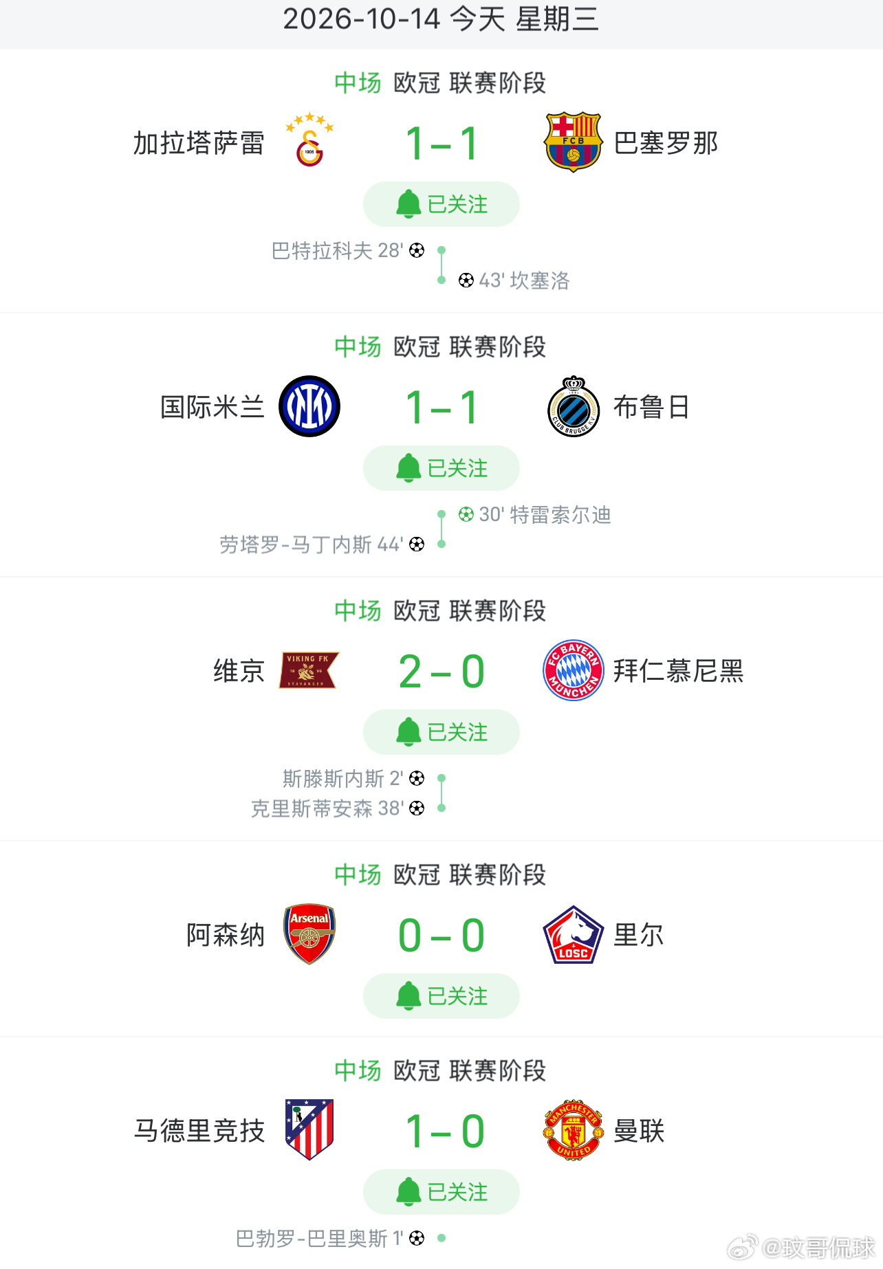 今晚欧冠半场战罢，豪门深盘集体丢球，是有意为之还是纯属不在竞技状态？欧冠赛场果真