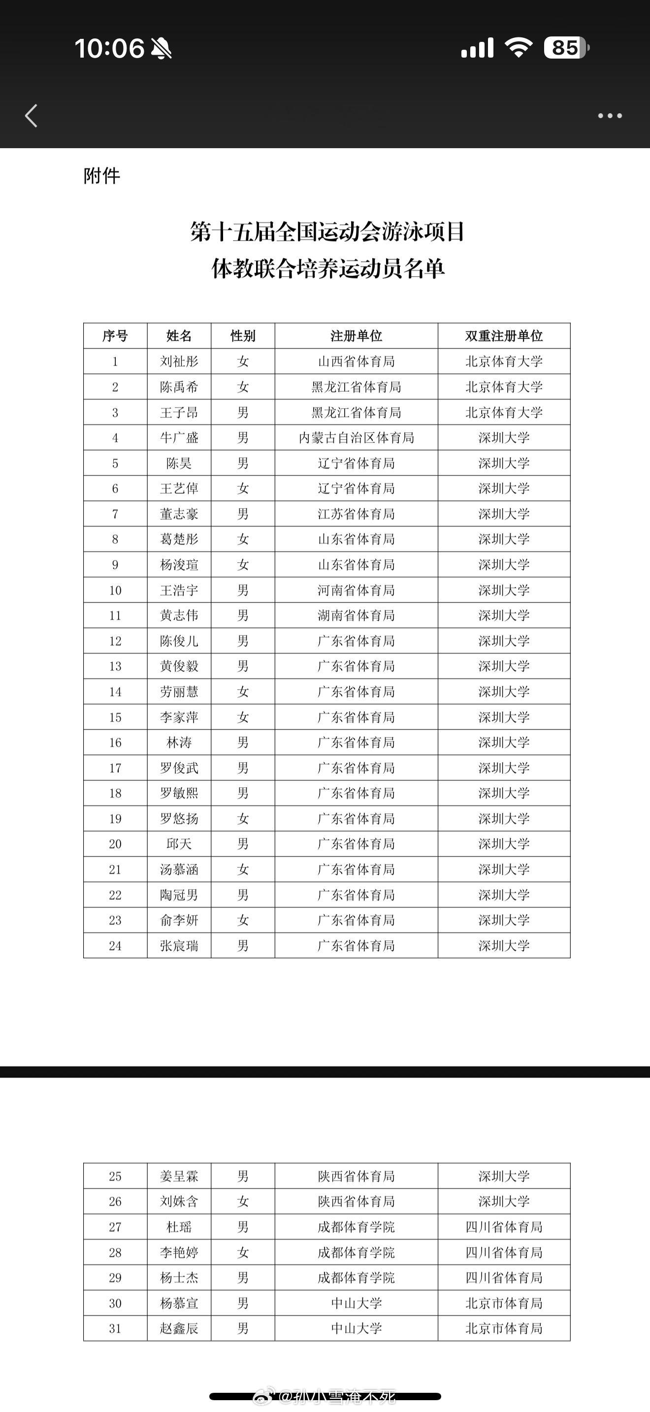 根据《中华人民共和国第十五届运动会竞赛规程总则》和国家体育总局关于第十五届全国运