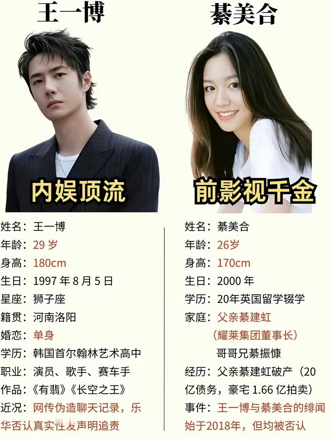 刘大锤聊王一博綦美合，好像聊了又好像没聊，没有实质性内容等于没说！