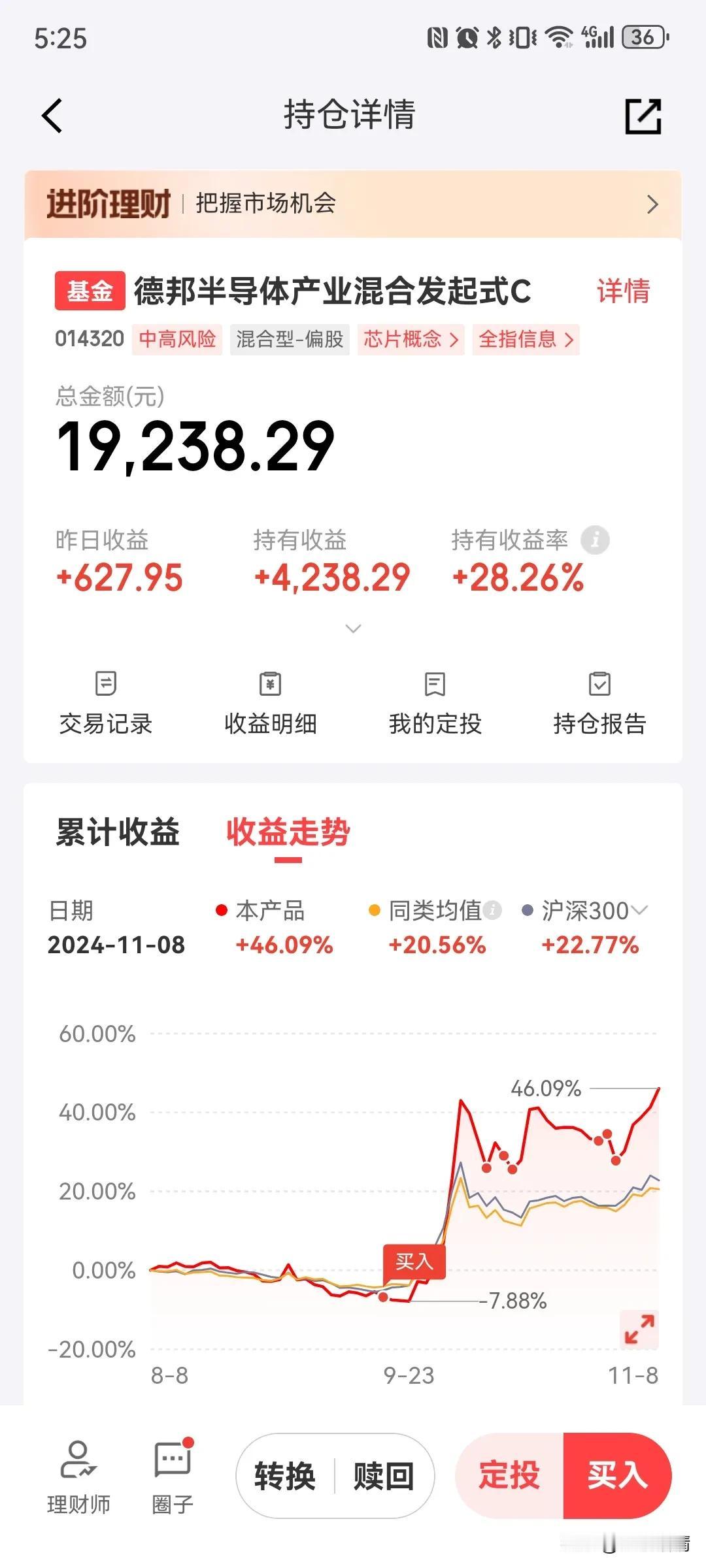 昨天的惊喜是德邦半导体给的，三大指数高开低走，科创芯片盘中一度大涨5%，结果还能