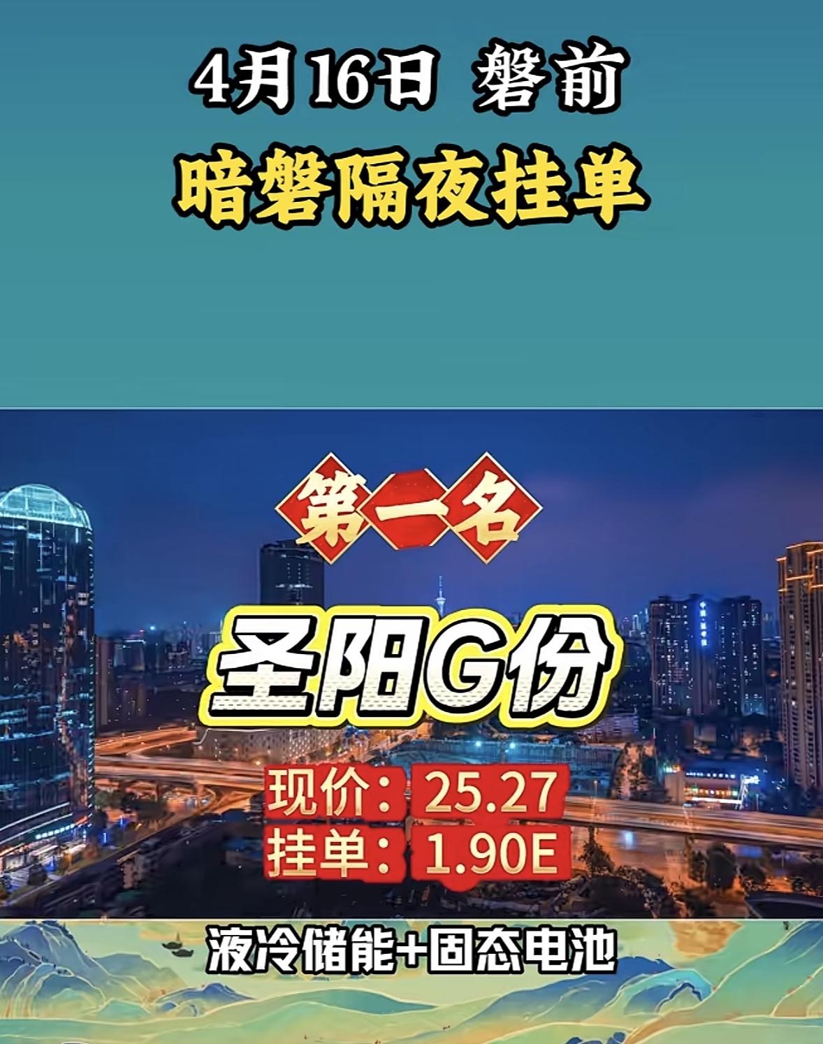 4月16日周四暗盘隔夜挂单排行榜出炉

4月16日暗盘，隔夜挂单价格合适这事还挺