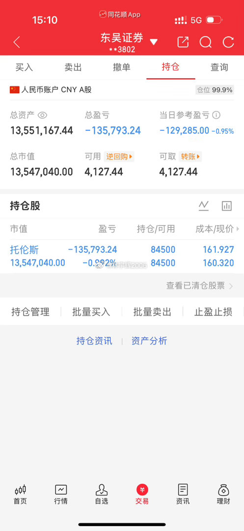 各位战友！今天必须坦诚相告，账户亏损了12.92万，这数字看着确实扎心，但我绝不