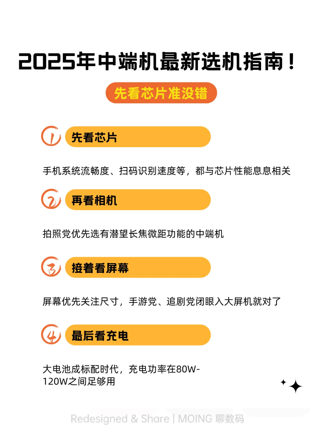 中端机选机指南！先看芯片准没错✨