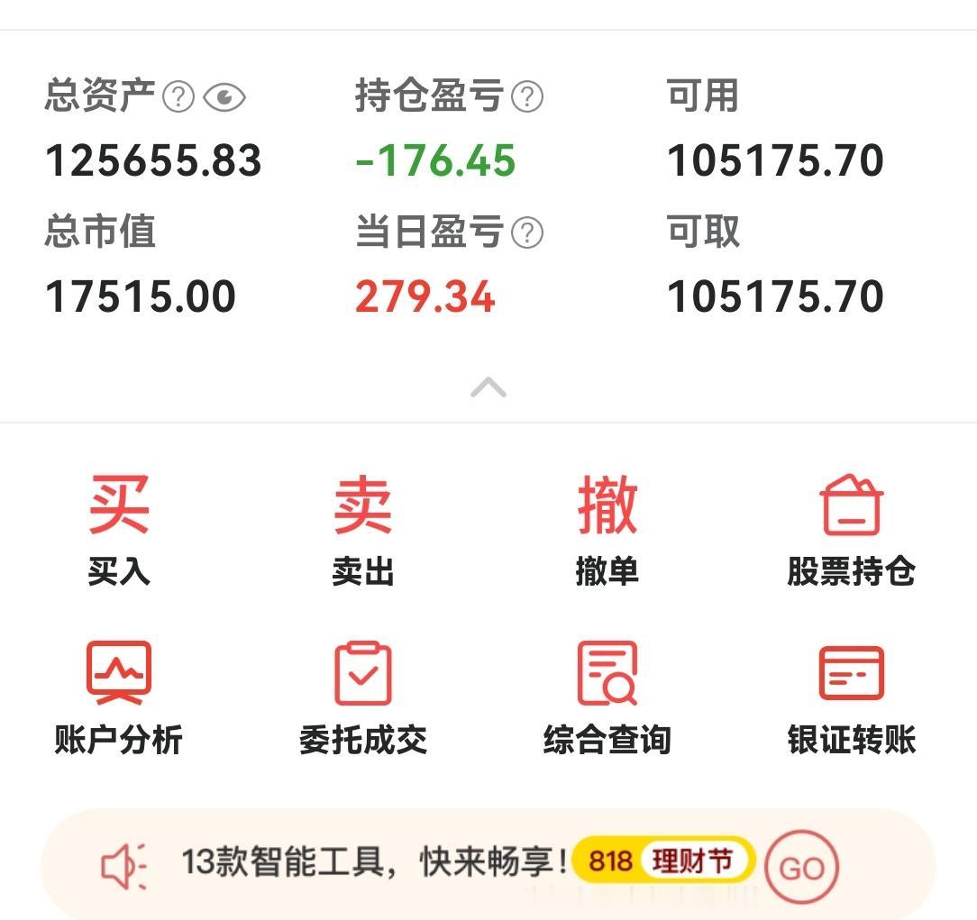 错得太离谱
今天手上的票竞价的时候大跳水，开盘低开0.1元在5.08出了货，本想