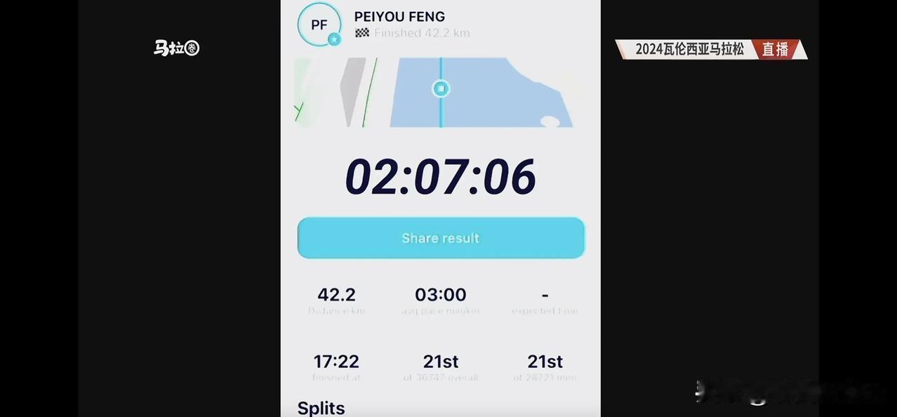 瓦伦西亚马拉松，丰配友2小时7分6秒，大幅度PB，恭喜丰配友！

据说是世界上最