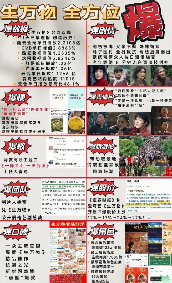 杨幂生万物开播一周年杨幂宁绣绣一周年 杨幂生万物开播一周年啦 宁绣绣!!杨幂