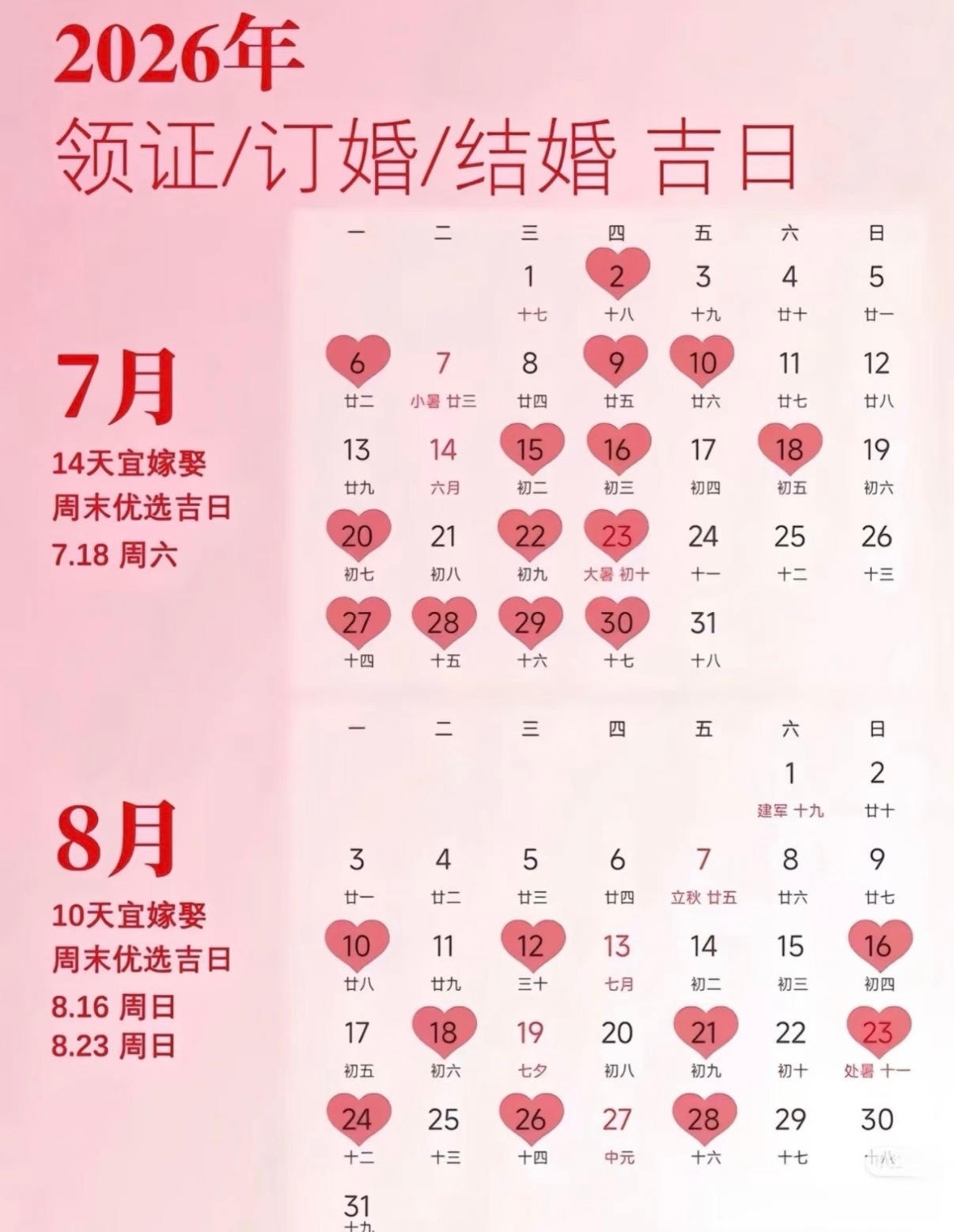 会不会想的太少了？ 