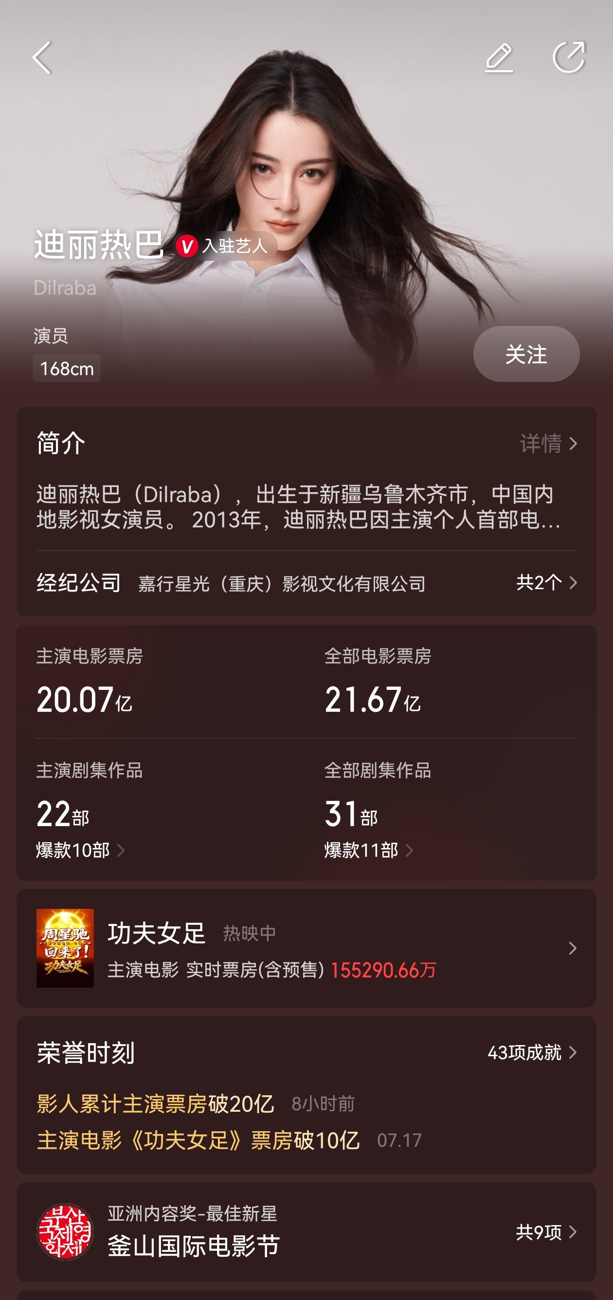 都是二番内女主，破亿率100%，盈利率100%迪丽热巴，你还是太全面了！迪丽热巴