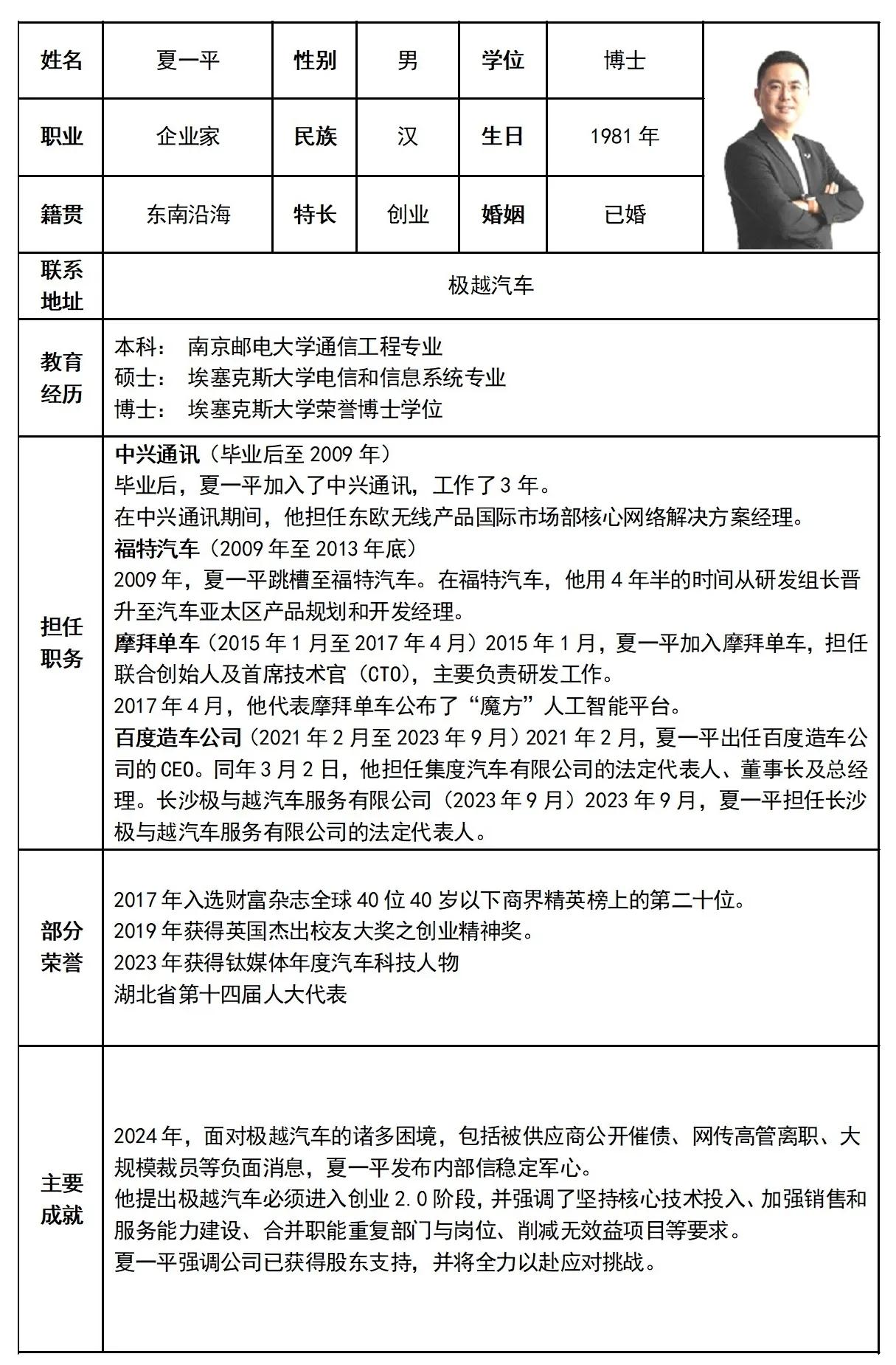 极越CEO夏一平的传奇简历

本科没有毕业就开始创业

毕业就在外企工作，得到重