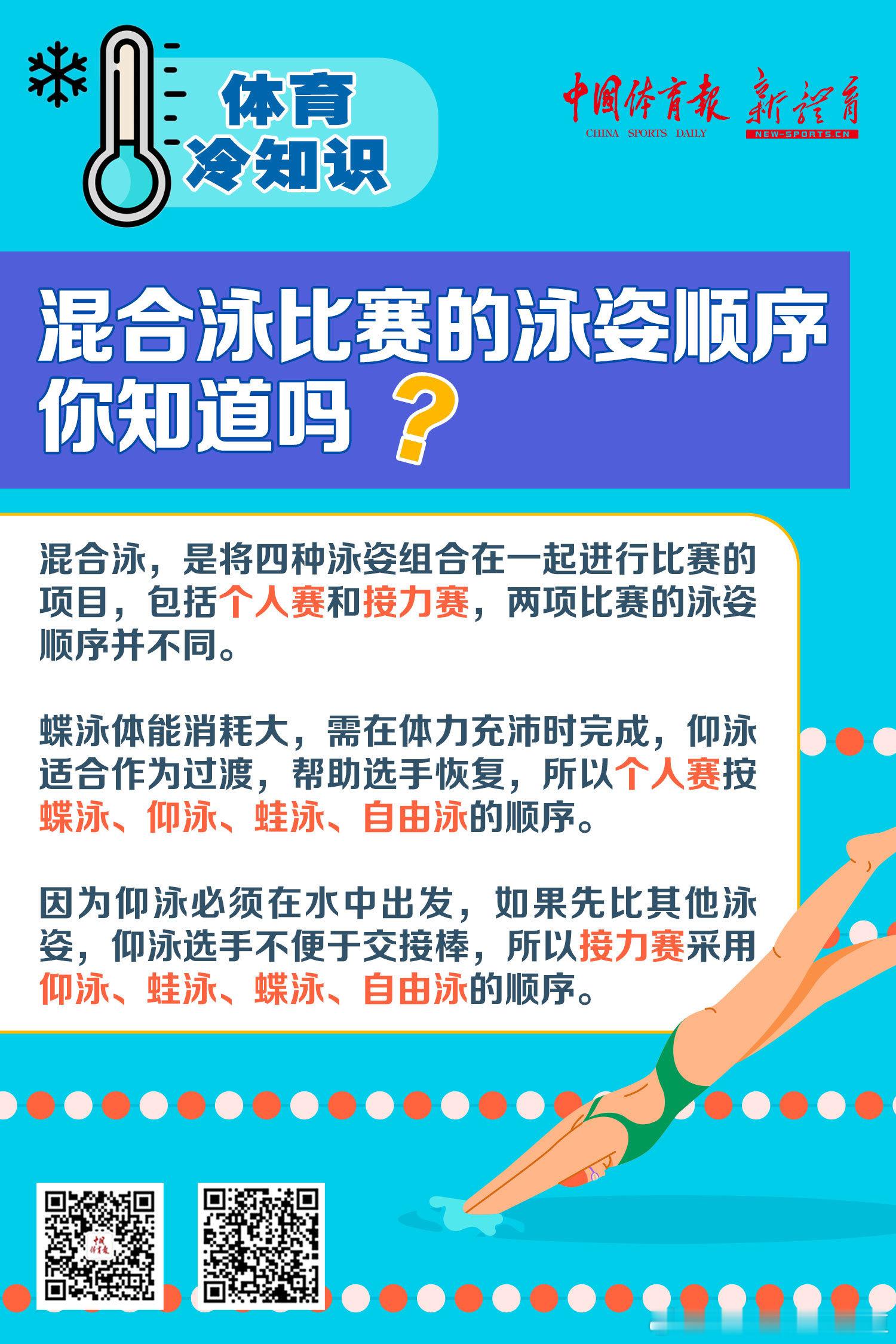 【混合泳泳姿顺序排列有门道】体育科普 | 全国游泳冠军赛明天将进行4项混合泳决赛