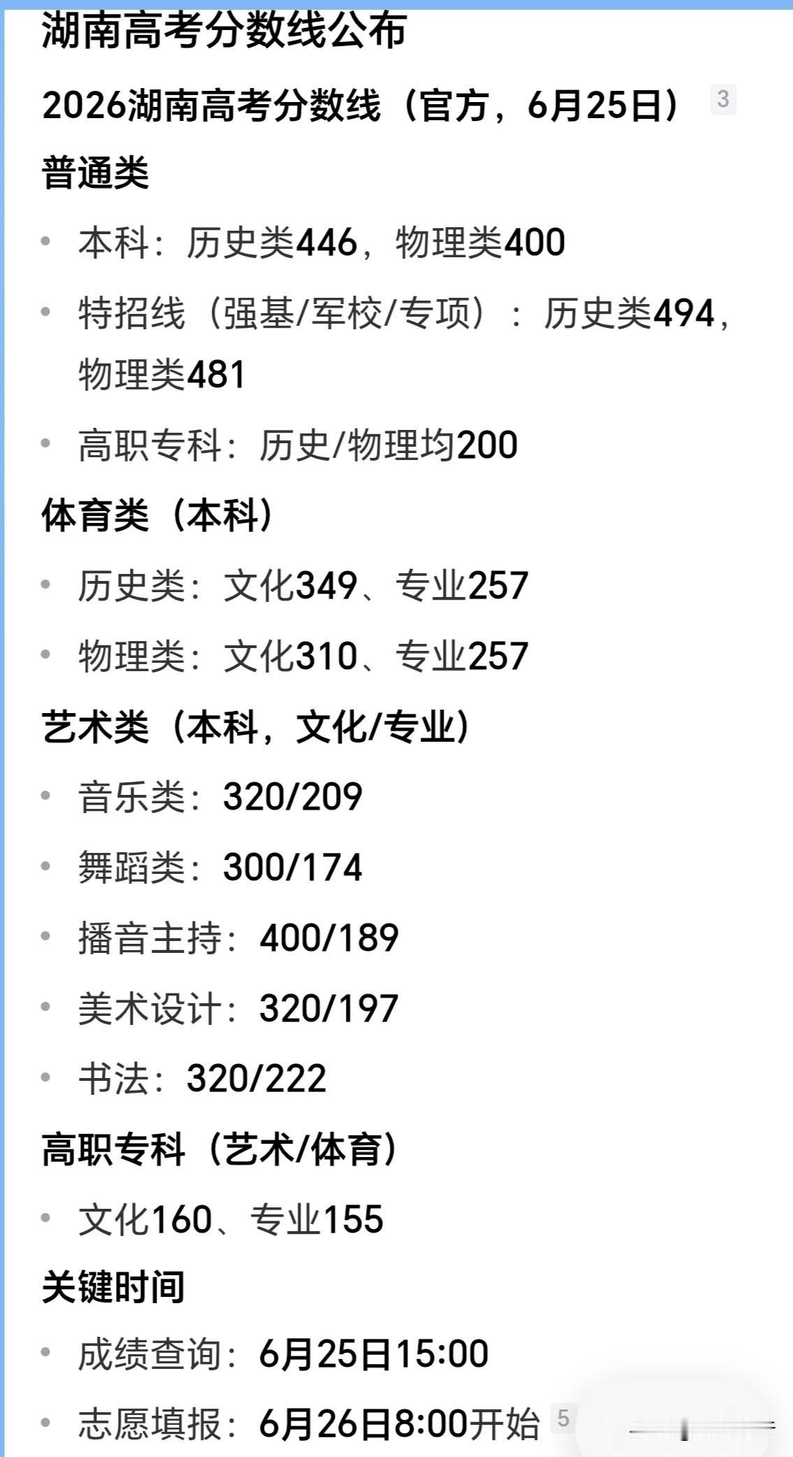 2026年湖南高考各批次录取控制线
正式公布， 今日15时起可查分
 
【湖南日