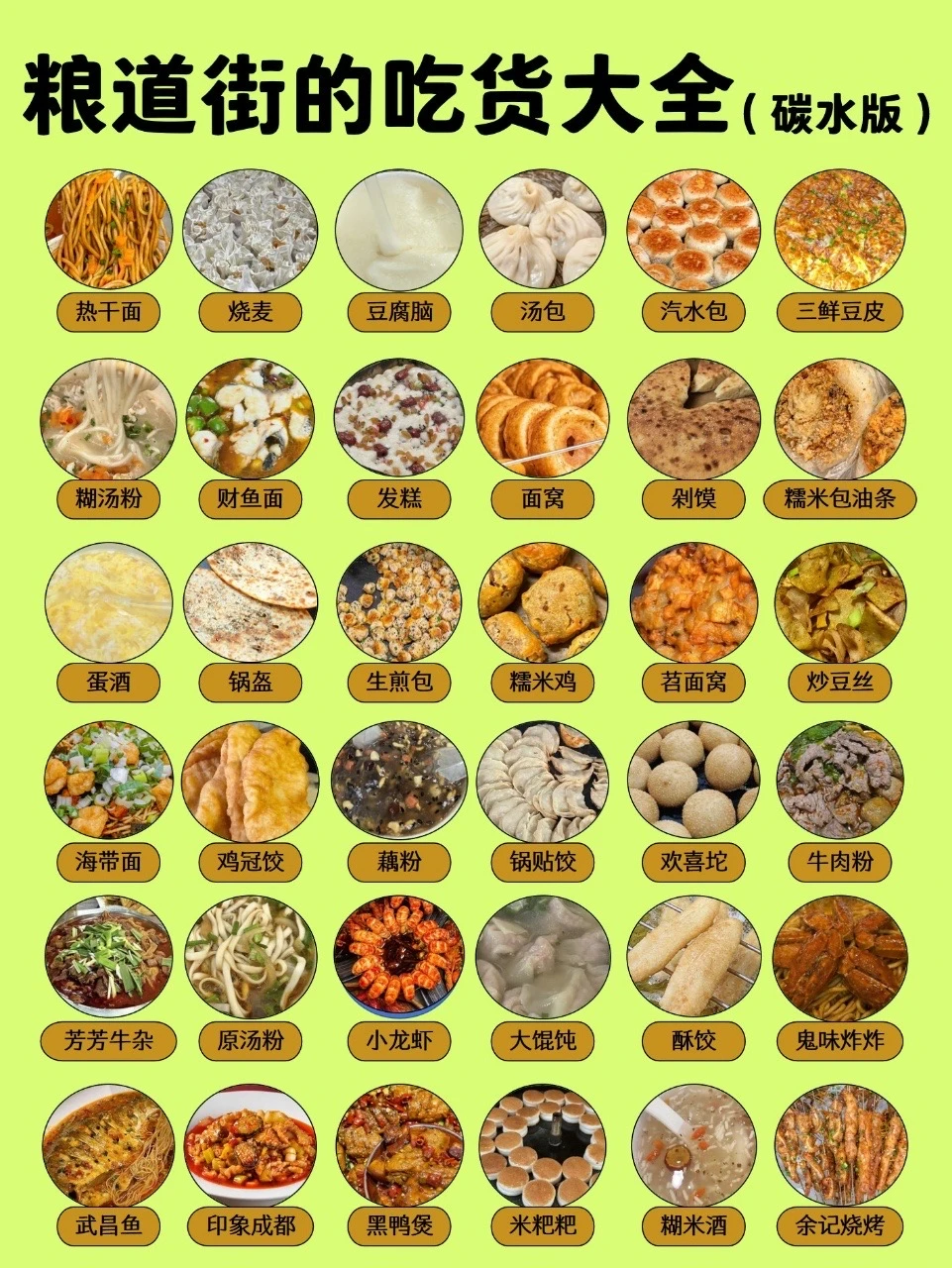 武汉美食杀疯了‼错过=白来 武汉被低估美食