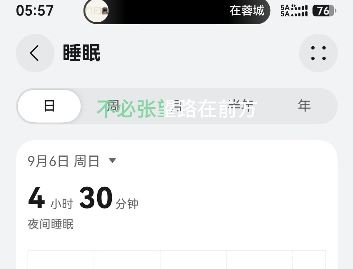 连着两天睡四个多小时，今天晚上11点到家，明天还要上班，我所有的精力都留在成都了