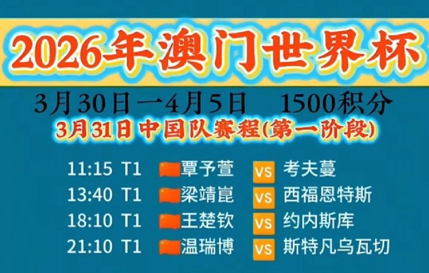澳门世界杯3月31日国乒赛程
       3月31日，澳门乒乓球单打世界杯第一