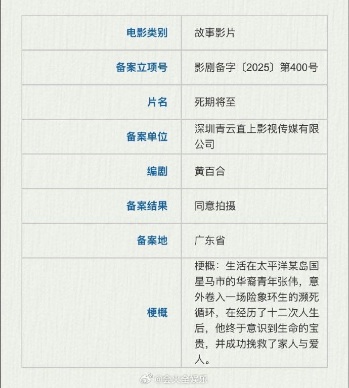 范丞丞赵今麦主演电影绝命循环范丞丞赵今麦合作绝命循环 这居然是真的，两位首次电影