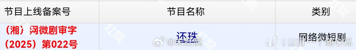 罗一舟、胡连馨、焉栩嘉、金子璇《还珠》过审下证，应该很快抬了！ ​​​