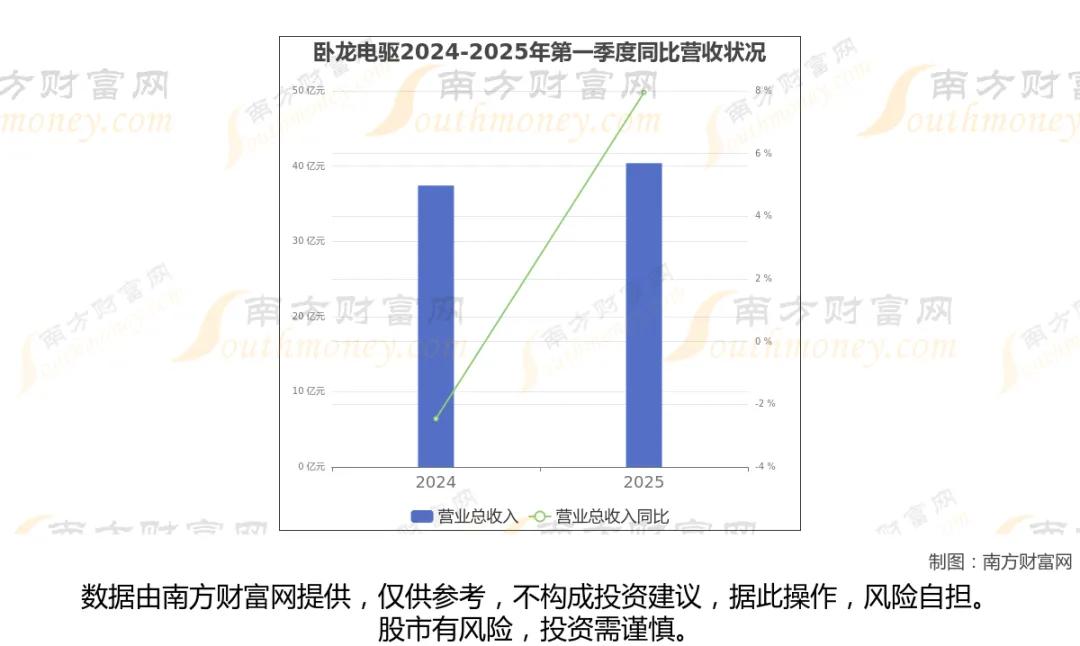 宇树人形机器人产业链核心个股梳理
 
标题：宇树机器人商业化提速，全产业链核心受