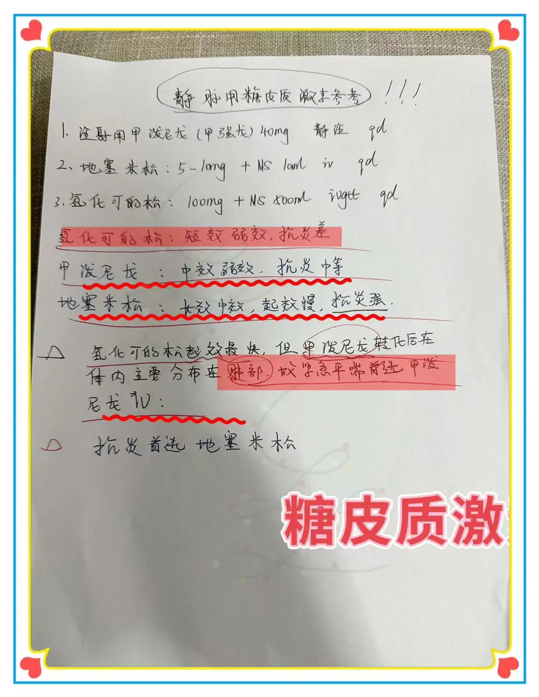 值班规培遇见静脉用糖